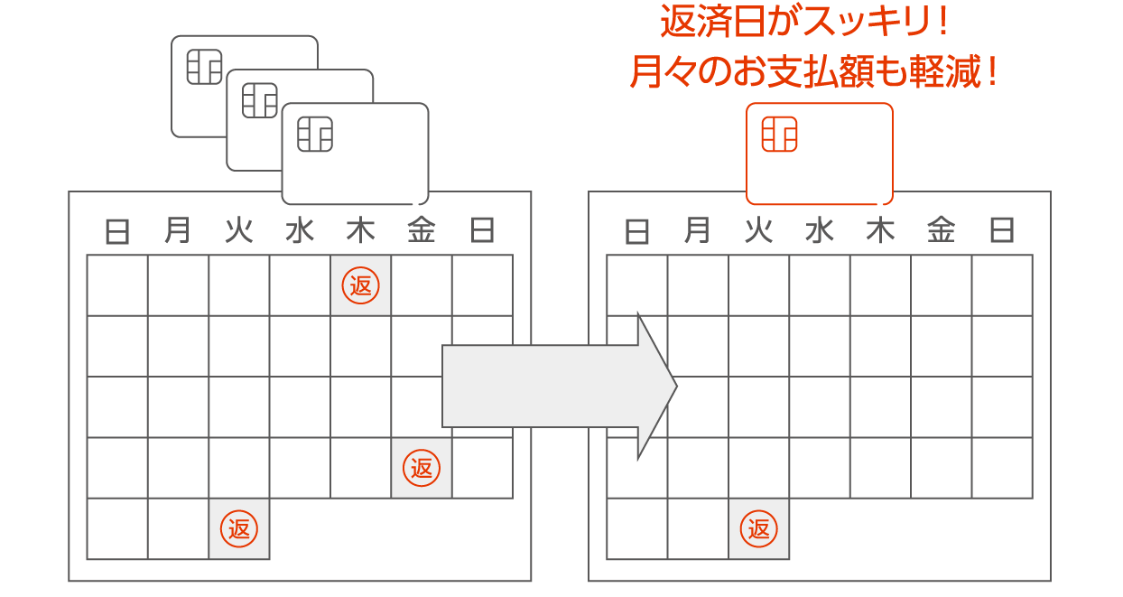 イラスト