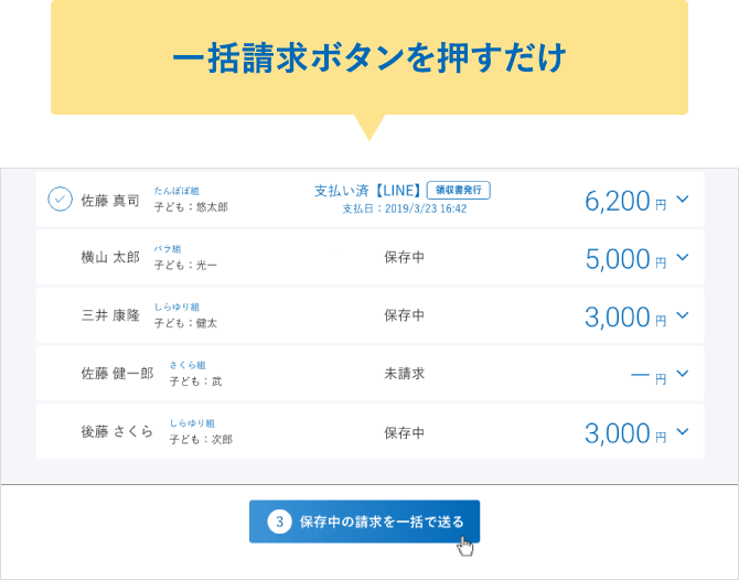 一括請求ボタンを押すだけ