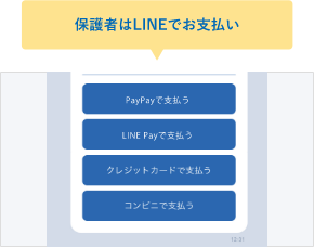 保護者はLINEでお支払い