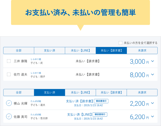 お支払い済み、未払いの管理も簡単