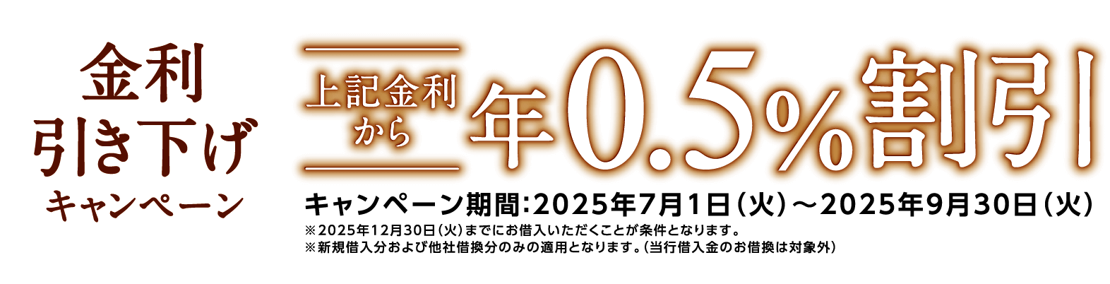金利引き下げキャンペーン　上記金利から年0.5%割引