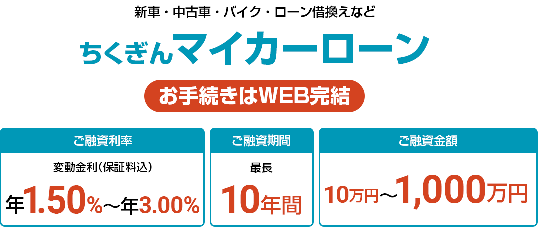 新車・中古車・バイク・ローン借換えなど ちくぎん マイカーローン お手続きはWEB完結 ご融資期間 最長10年間 ご融資金額 10万円〜1,000万円