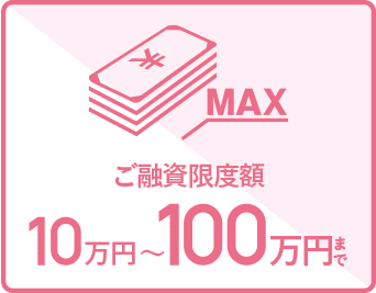 ご融資限度額10万円〜100万円まで