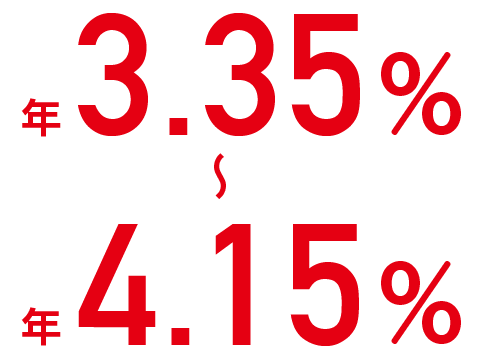 年3.35%〜年4.15%