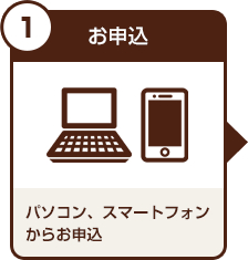お申込
