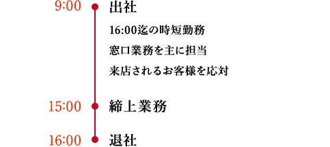 9:00 - 出社　（16:00迄の時短勤務）窓口業務を主に担当。来店されるお客様を応対 / 15:00 - 締上業務 / 16:00 - 退社