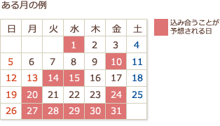 窓口が込み合うことが予想される日