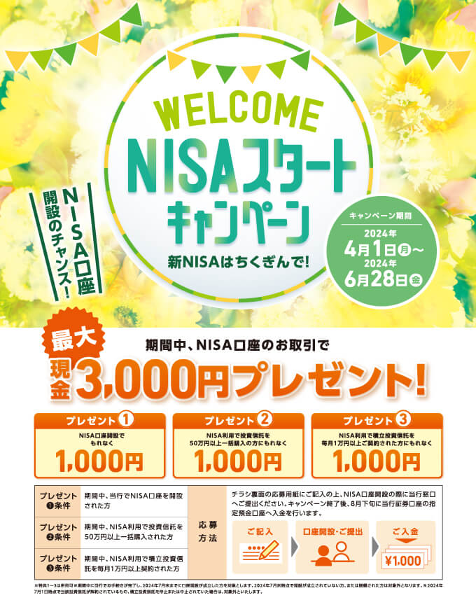 WELCOME NISA スタートキャンペーン　チラシ