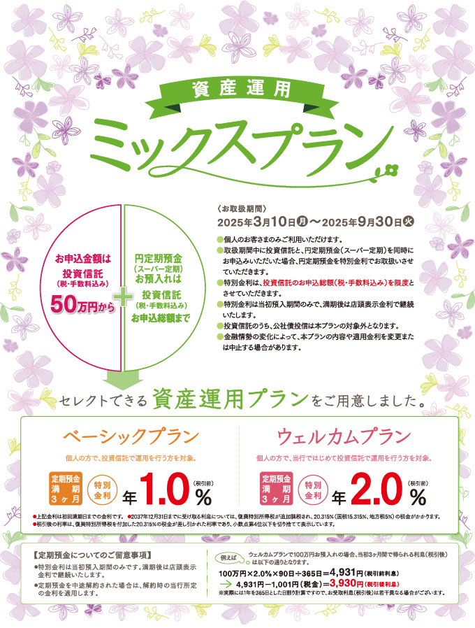 資産運用ミックスプラン
