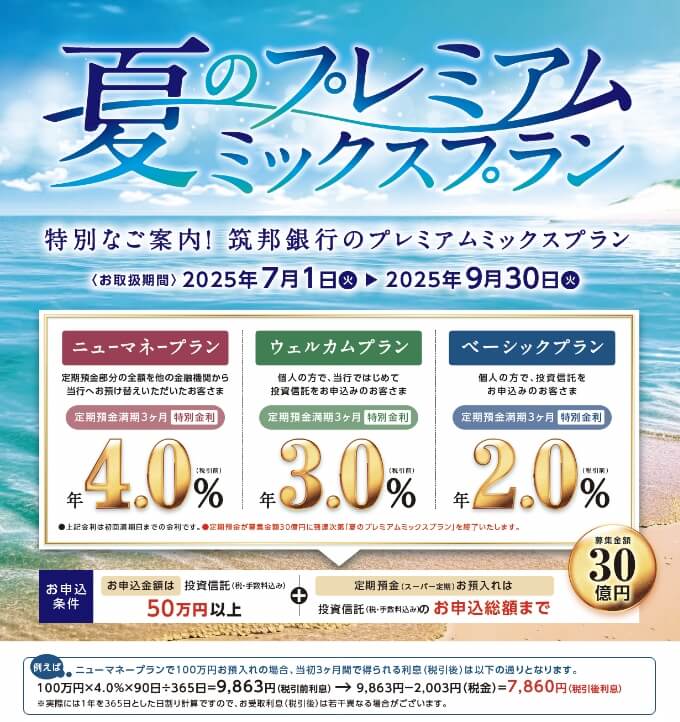 資産運用ミックスプラン