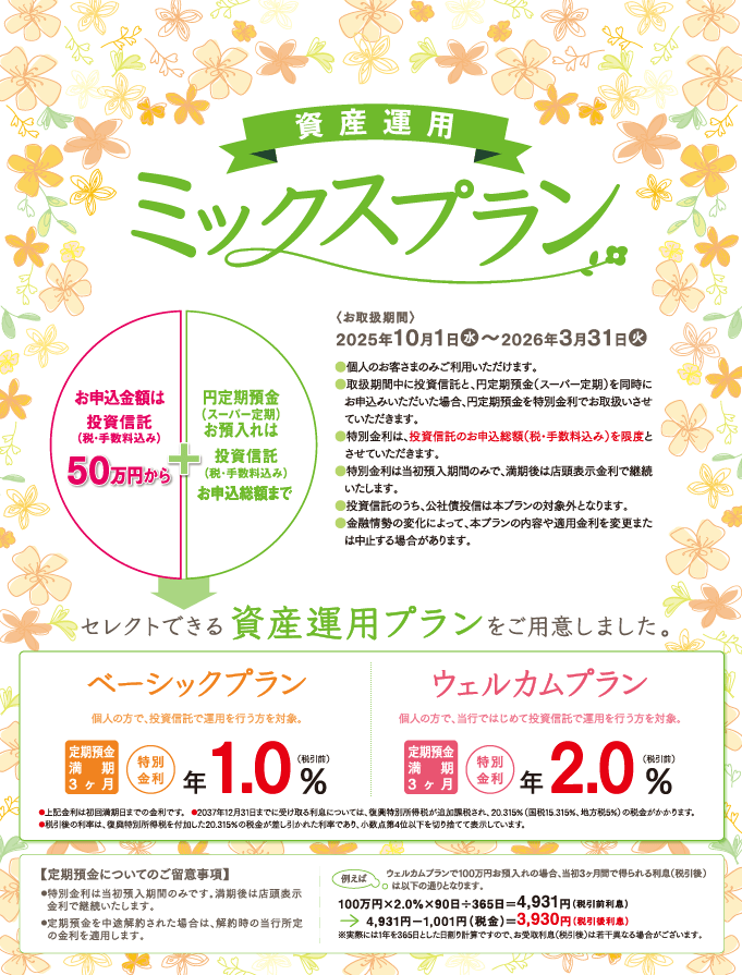 資産運用ミックスプラン