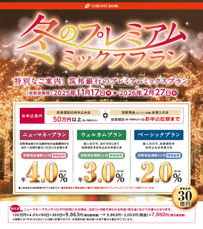 資産運用ミックスプラン