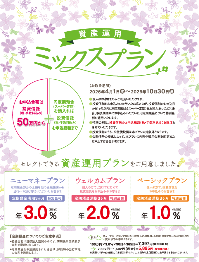 資産運用ミックスプラン