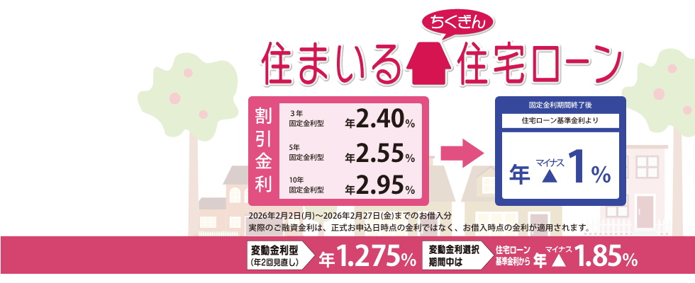 住まいる住宅ローン