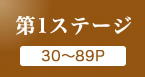 ちくぎんポイントサービス特典、第1ステージ