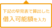 下記の早見表で算出した借入可能額を入力