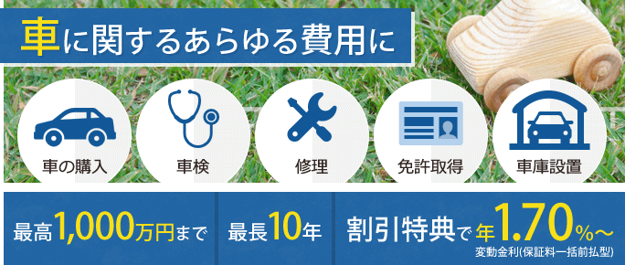 マイカーローン 特徴 筑邦銀行