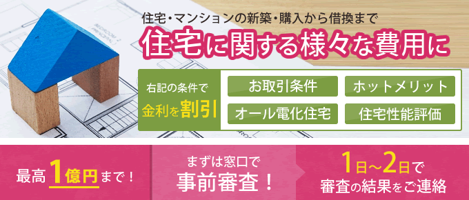 住まいる住宅ローン