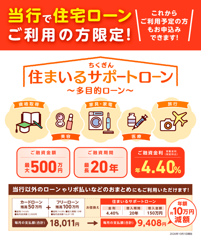 ちくぎん住まいるサポートローン〜多目的ローン〜　筑邦銀行で住宅ローンをご利用の方、またはご利用予定の方限定の多目的ローンです。