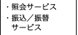 ・照会サービス・振込／振替サービス