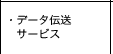 ・データ伝送サービス